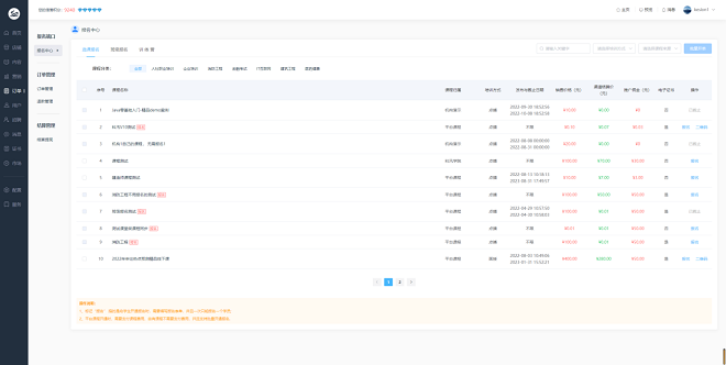 科汛网校V10 让您的业绩翻倍（ 2022） 第 13 张
