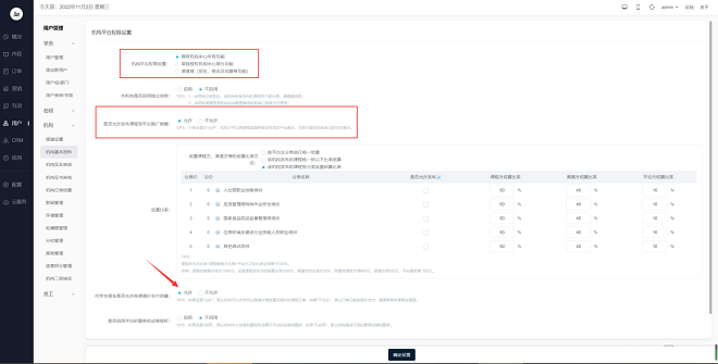 科汛网校V10 让您的业绩翻倍（ 2022） 第 30 张